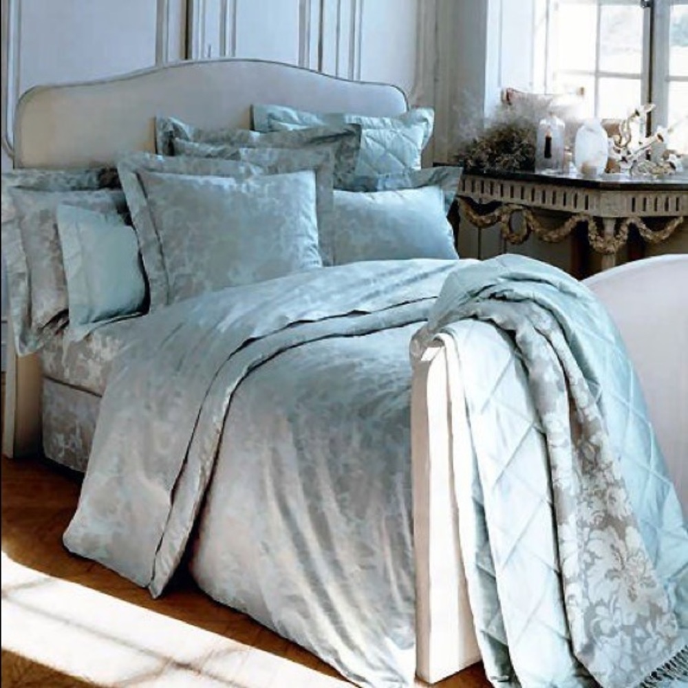 Do Not Buy ISO pillow shams from this set please. Thank you!